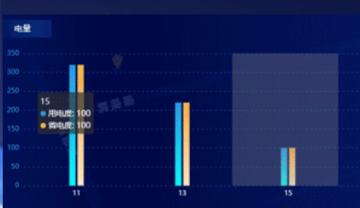 路燈控制器有哪些不同的類型？